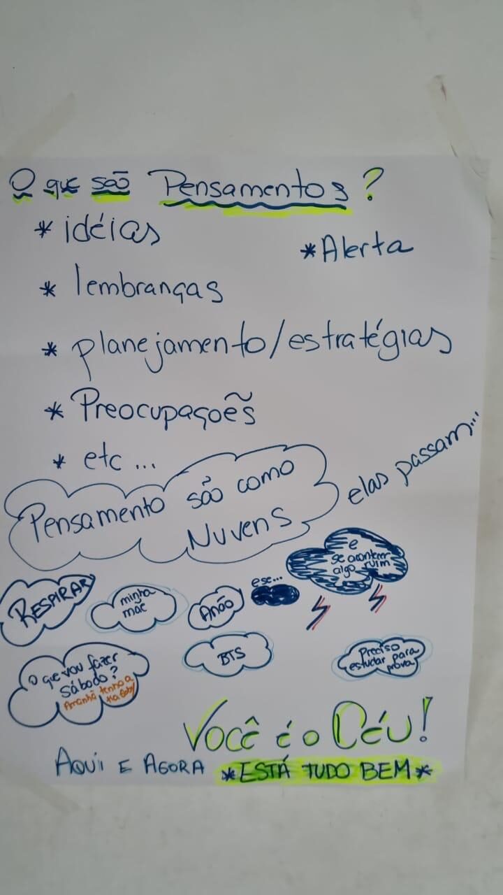 Mindfulness com Adolescentes