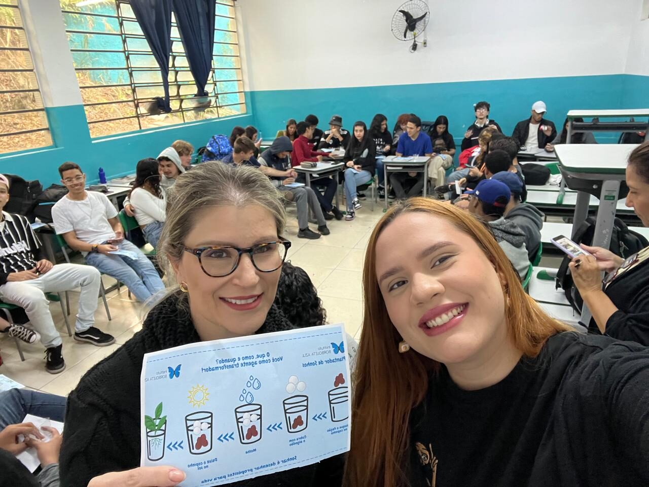 Prevenção e Promoção de Saúde Mental na Escola Otto Weiszflog em Caieiras, SP