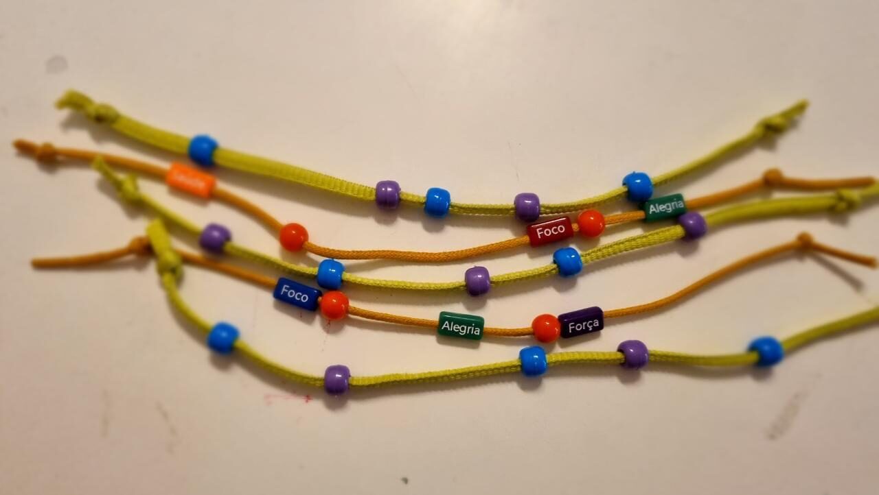 Mindfulness com Adolescentes